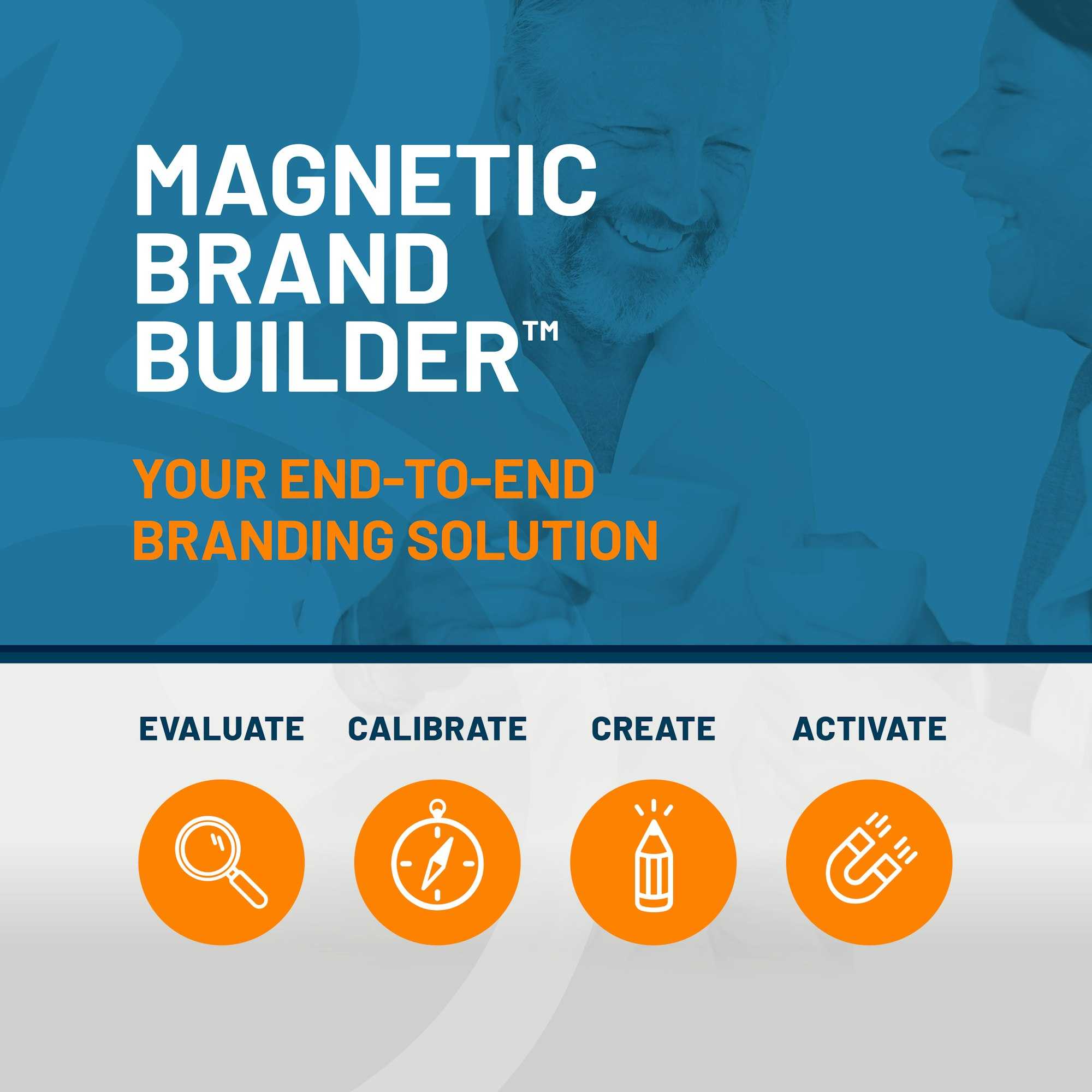 Magnetic Brand Builder Process